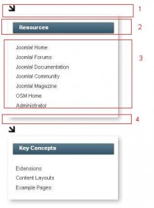 ejemplo de modulo joomla